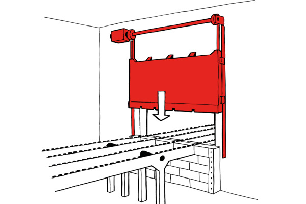 ECClos®-S