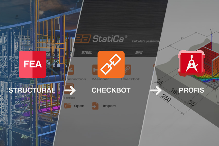 Výhody integrace: PROFIS Engineering a Checkbot